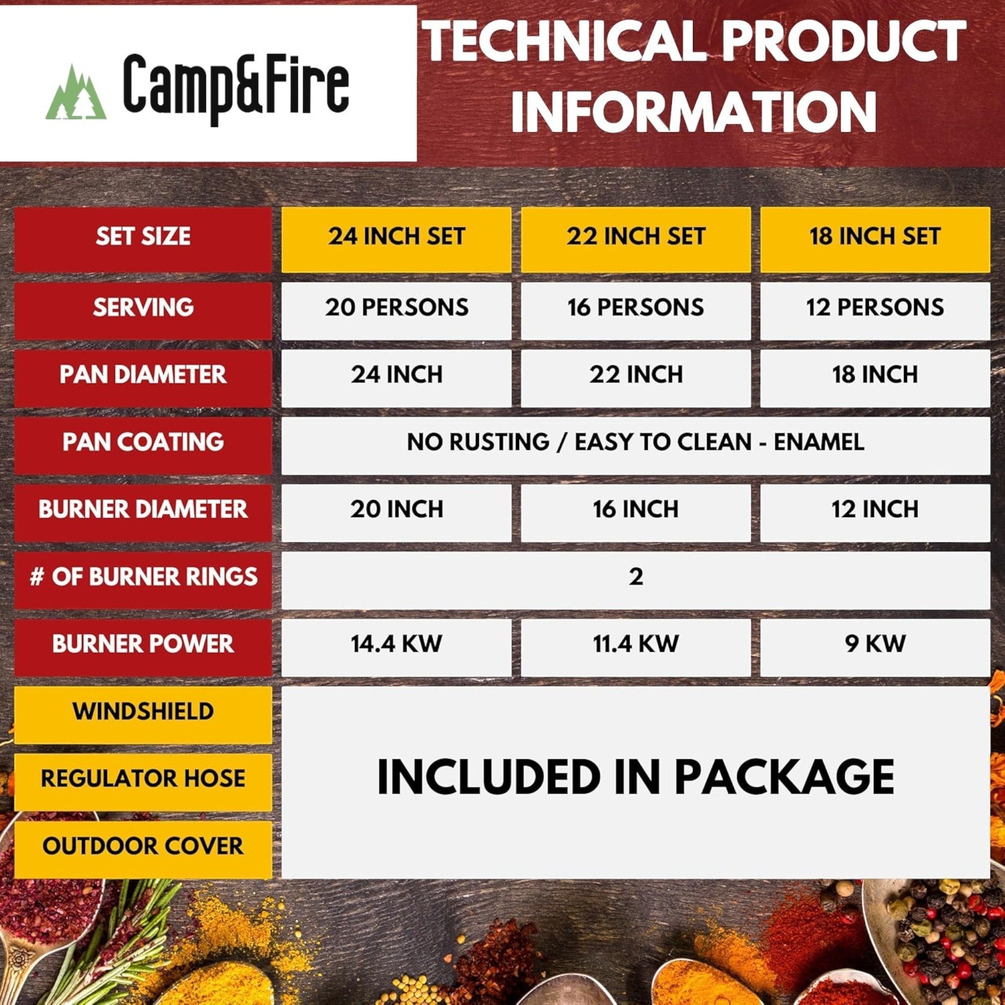 Paella Cooking Set. 20 Servings (60cm, 24") Paella Pan & Gas Burner & Tripod Stand Full Kit.